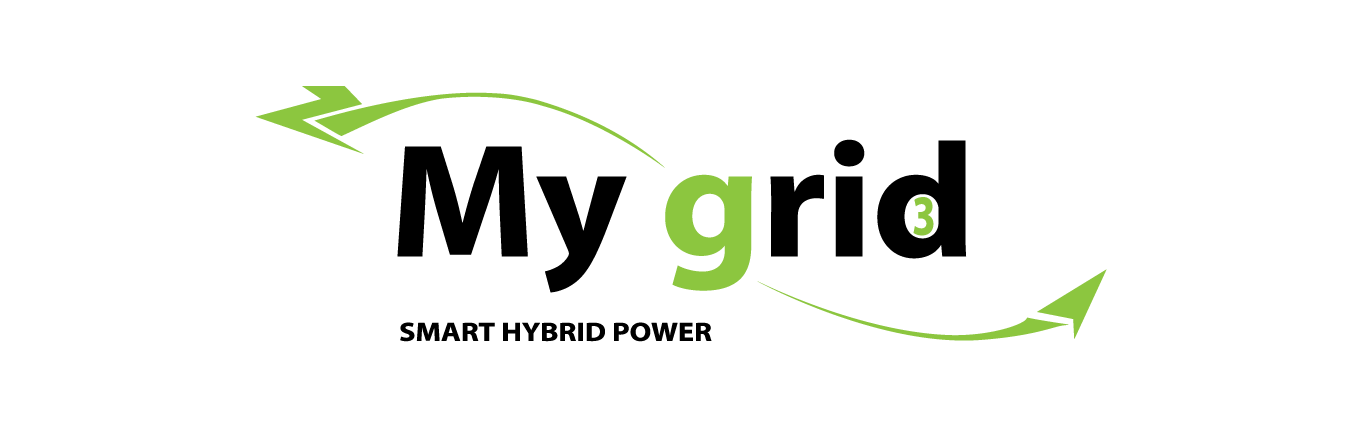 My grid – Catalog – Products